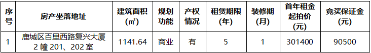 復(fù)興大廈2幢201、202室.png