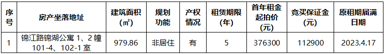 錦湖公寓1、2幢101-4、102-1室.png