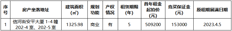 信河街安平大廈1-4幢202-4室、202-5室.png