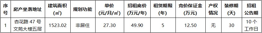 杏花路47號(hào)文苑大樓五層.jpg