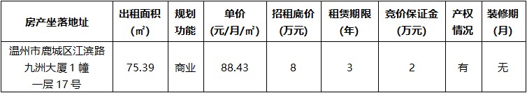 九洲大廈1幢一層17號.jpg