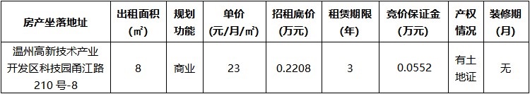 甬江路210號(hào)-8.jpg