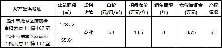 百榕大廈11幢107室、117室.jpg