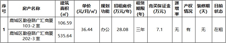 廣匯商廈103-2室、202-3室.jpg