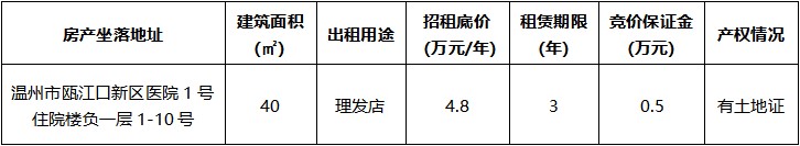 甌江口新區(qū)醫(yī)院1號住院樓負(fù)一層1-10號.jpg