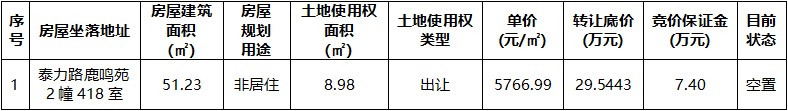 鹿鳴苑2幢418室.jpg