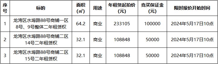 水埠路88號.jpg