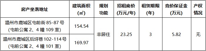 屯前街、后垟巷標的情況.jpg