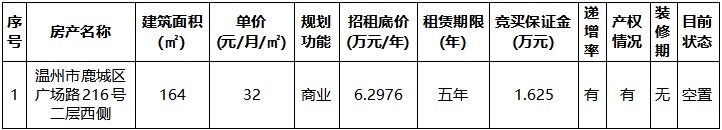 廣場路216號二層西側(cè).jpg