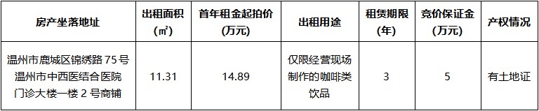 溫州市中西醫(yī)結合醫(yī)院門診大樓一樓2號商鋪.jpg