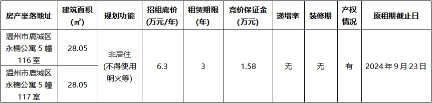 永楠公寓5幢116室、117室.jpg