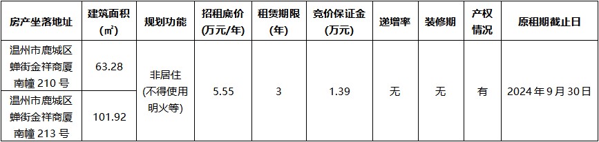 金祥商廈南幢210號、213號.jpg