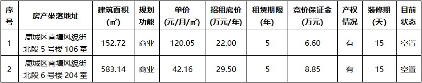 南塘風(fēng)貌街北段5號(hào)樓106室等2宗.jpg