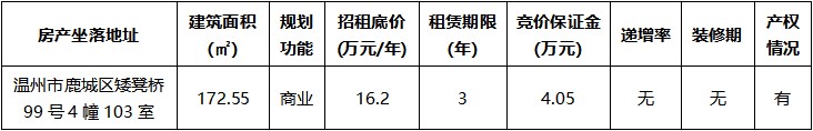 矮凳橋99號(hào)4幢103室.jpg