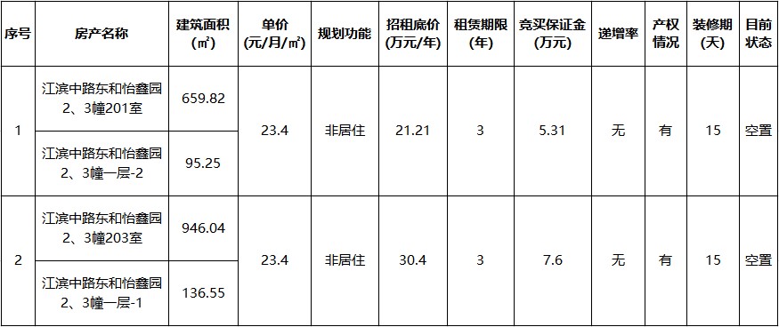 東和怡鑫園2、3幢.jpg